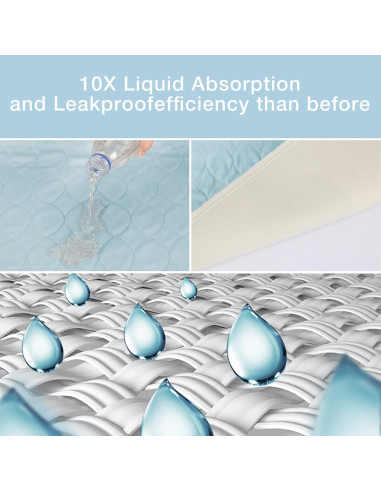 2 Almohadillas Reutilizables Impermeables SOLOSHINE 91x104cm