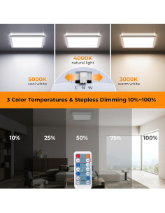 Luz de Techo LED Dimmable BLNAN 18W 1800LM con Sensor Radar 2