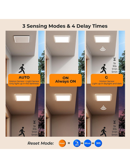 Luz de Techo LED Dimmable BLNAN 18W 1800LM con Sensor Radar