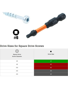 Puntas de Conductor Cuadradas AUTOTOOLHOME 10 Piezas 5.08 cm 2