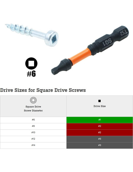 Puntas de Conductor Cuadradas AUTOTOOLHOME 10 Piezas 5.08 cm