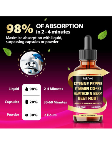 Gotas Líquidas de Pimienta de Cayena Milivol 30ml - Soporte Cardiaco e Inmunológico