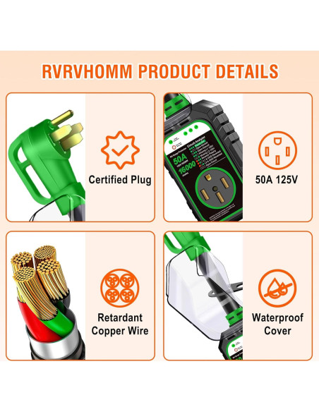 Protector de Sobretensión RV 50A RVRVHOMM 16000J IP68 Verde