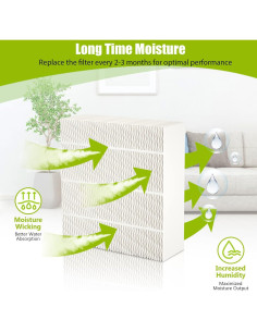 Filtro de Humidificador Super Wick 1043 Evershow Compatible 2