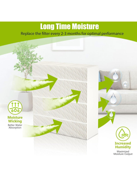 Filtro de Humidificador Super Wick 1043 Evershow Compatible