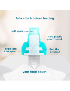 Tapa de Bolsa de Comida ChooMee SoftSip 100% Silicona 2P Aqua 2