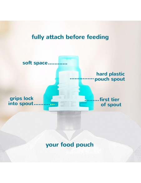 Tapa de Bolsa de Comida ChooMee SoftSip 100% Silicona 2P Aqua