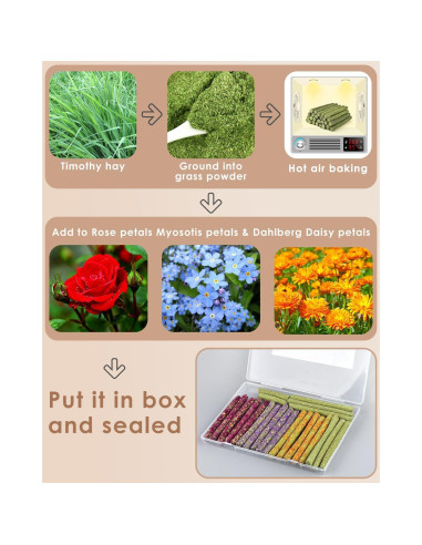 Bissap 22PCS Palitos Masticables para Conejos y Roedores