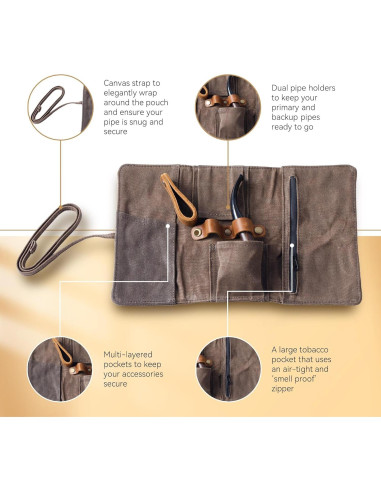 Bolsa de Pipa de Lona Encera Whitluck con Soporte de Cuero