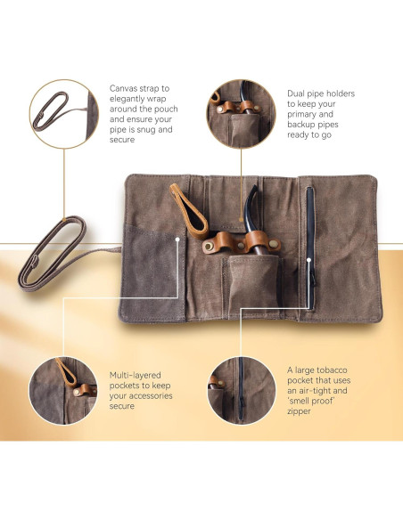 Bolsa de Pipa de Lona Encera Whitluck con Soporte de Cuero