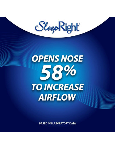 Inhalador Nasal SleepRight con Lavanda - 2 Unidades