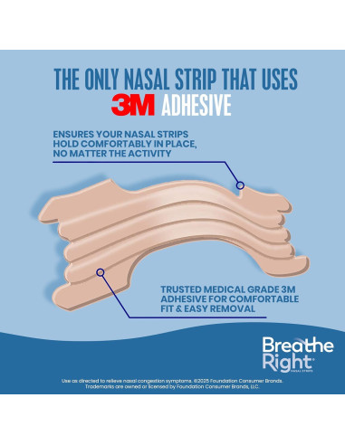 Tiras Nasales Breathe Right Extra Fuerte Mentol 26 Unidades
