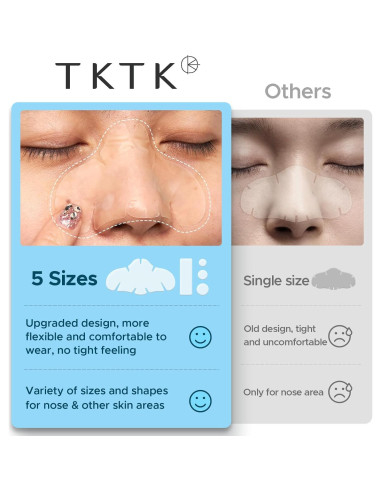 Parches Hidrocoloides para Nariz TKTK - 112 Piezas XL 91x48mm
