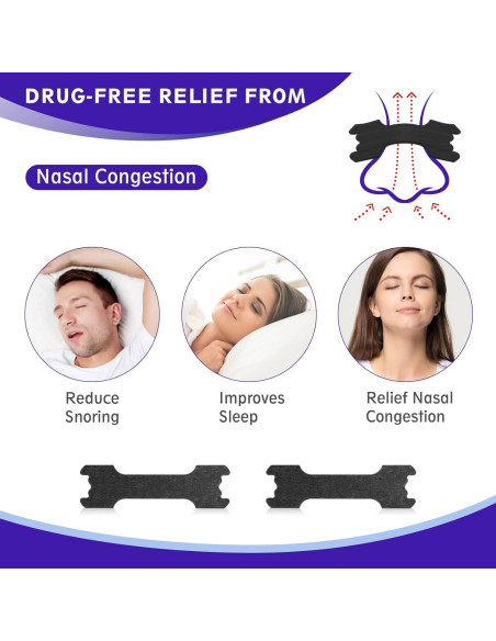 Tiras Nasales Alivio Ronquido Nengmiaokeji 60 Unidades