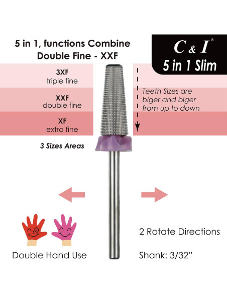 Broca de Uñas C & I 5 en 1 Slim Doble Fino -XXF Profesional