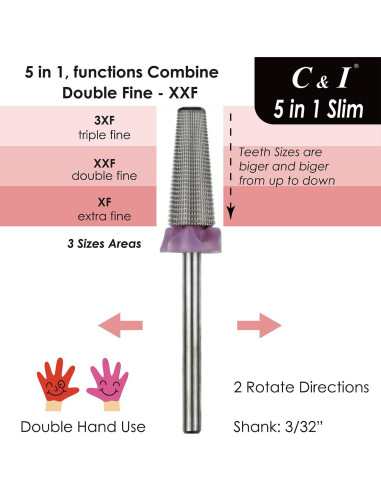 Broca de Uñas C & I 5 en 1 Slim Doble Fino -XXF Profesional