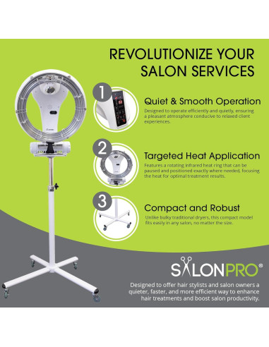 Procesador de Color de Cabello Infrarrojo SalonPro Blanco