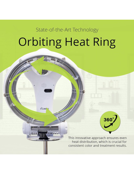 Procesador de Color de Cabello Infrarrojo SalonPro Blanco