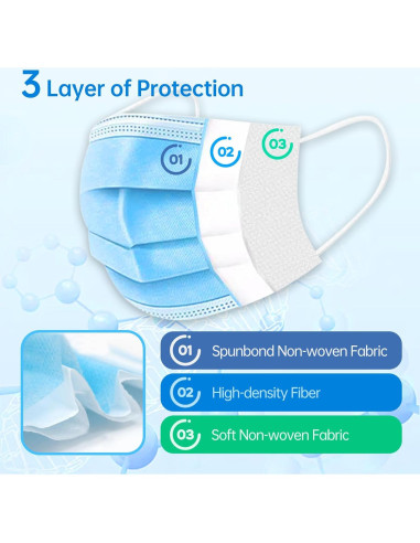 Mascarillas Quirúrgicas Jointown ASTM 2, 2000 Unidades, Azul