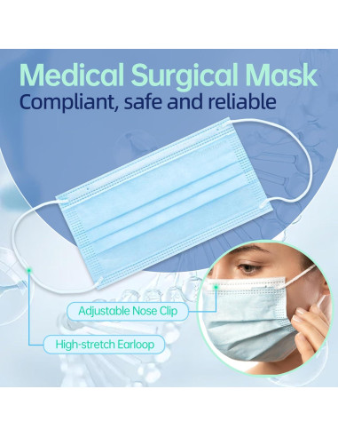 Mascarillas Quirúrgicas Jointown ASTM 2, 2000 Unidades, Azul