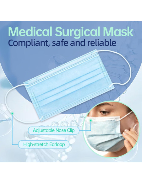 Mascarillas Quirúrgicas Jointown ASTM 2, 2000 Unidades, Azul