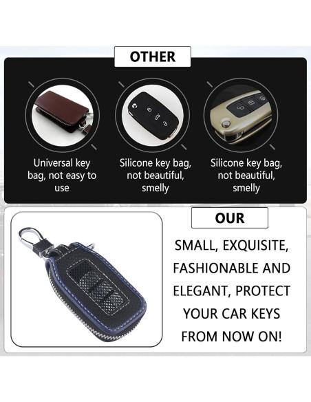 Funda de Llave de Coche Stacool de Cuero Negro/Azul