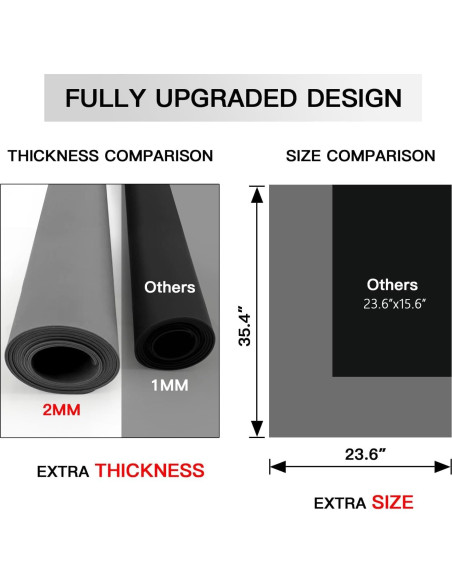 Alfombrilla de Silicona Ultibe 120x60cm Antideslizante Gris Beige