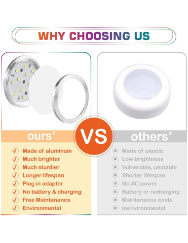 Kit de Luz LED RGBWW Lvyinyin 8 Pucks Regulables 120V