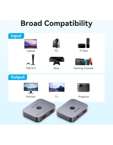 Switch HDMI 2 en 1 VENTION 8K 4K 120Hz con LED