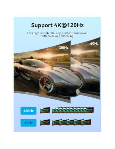 Switch HDMI 2 en 1 VENTION 8K 4K 120Hz con LED