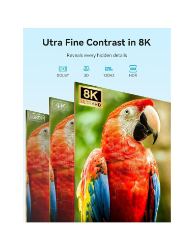 Switch HDMI 2 en 1 VENTION 8K 4K 120Hz con LED