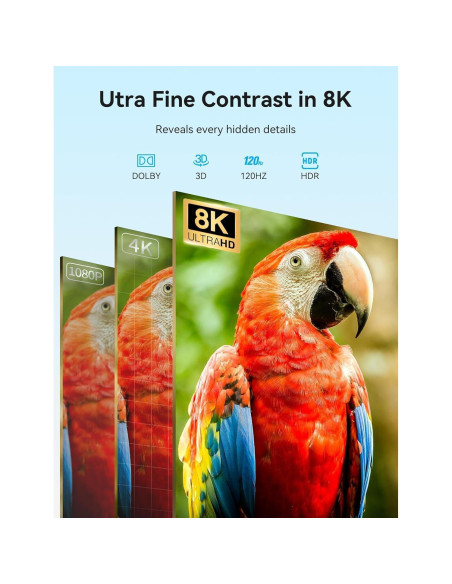 Switch HDMI 2 en 1 VENTION 8K 4K 120Hz con LED