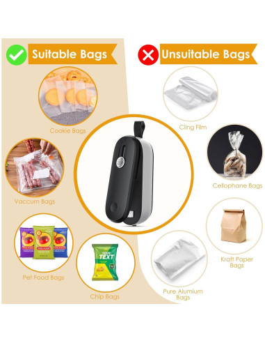 Sello de Bolsas FEPPO Mini Portátil con Cortador - Negro/Plata