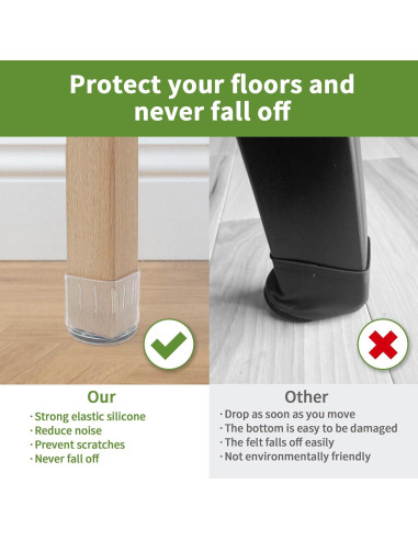 16 Protectores de Suelo para Patas de Silla Covercorner 38-45mm