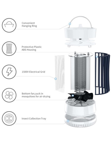 Trampa de Insectos Eléctrica Lulu Home 2 Paquetes 1500V
