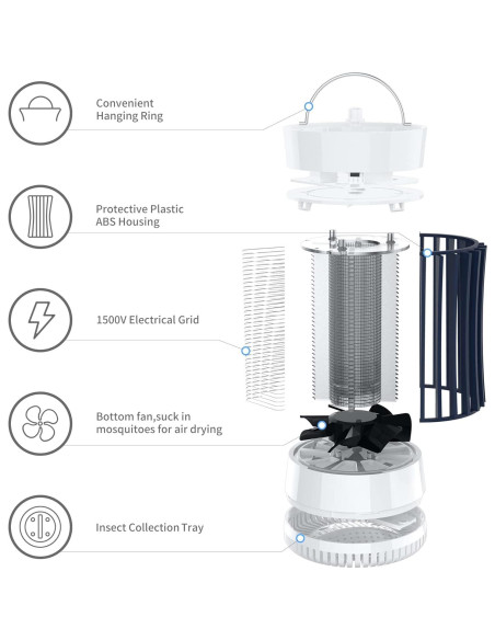Trampa de Insectos Eléctrica Lulu Home 2 Paquetes 1500V