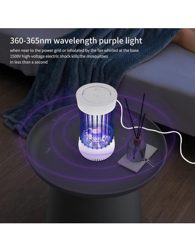 Trampa de Insectos Eléctrica Lulu Home 2 Paquetes 1500V