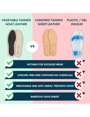 Plantillas de Cuero Handarte para Mujeres - Piel de Cabra Natural EU35