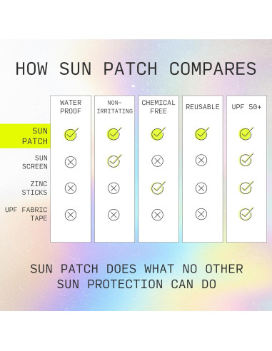 Parche Solar Reutilizable Do Good Be Good Rosa UV 50 - 4 Pares