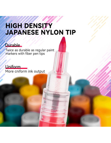 18 Marcadores de Pintura Acrílica Coogert Punta Fina 0.7mm