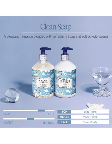 Jabón Líquido Corporal Bouquet Garni 500 ml - Hidratante y Fragancia Duradera