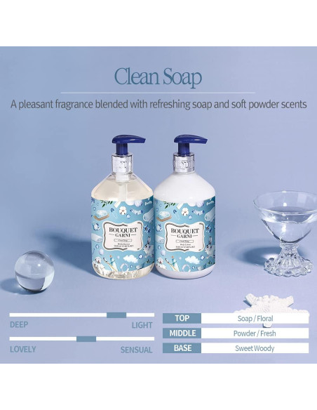 Jabón Líquido Corporal Bouquet Garni 500 ml - Hidratante y Fragancia Duradera