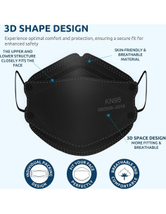 Mascarillas Faciales KN95 HALIDODO 60 Pcs 5 Capas Negra 2