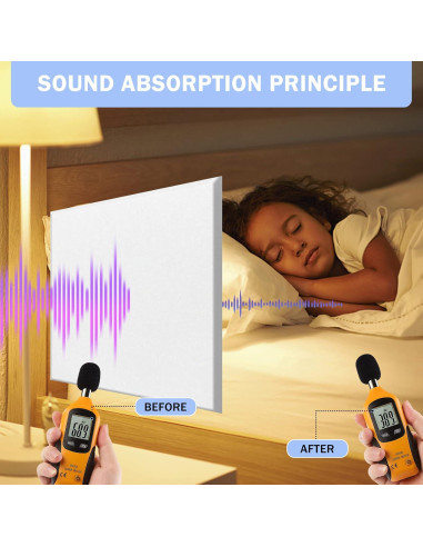 Paneles Acústicos Cuadrados Autoadhesivos Camel - 12 Piezas 30x30 cm