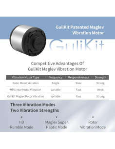 Controlador GuliKit KK3 MAX Bluetooth Inalámbrico 2200 Precisión 2