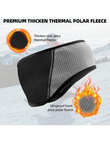 Calentadores de Oídos ROCKBROS Forro Polar Negro Unisex