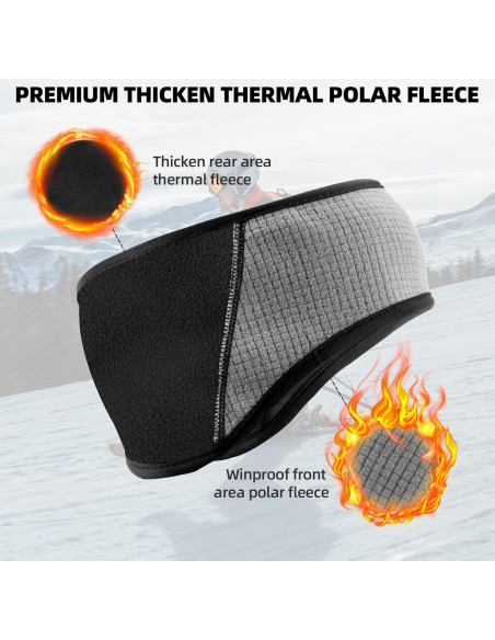 Calentadores de Oídos ROCKBROS Forro Polar Negro Unisex