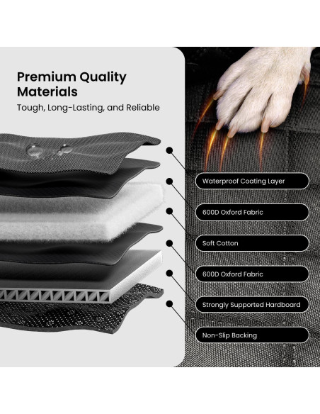 Funda de Asiento para Perros REEVAA L Universal Impermeable