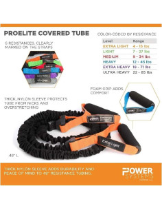 Tuberías de Resistencia Power Systems 121.92 cm con Mangos 2