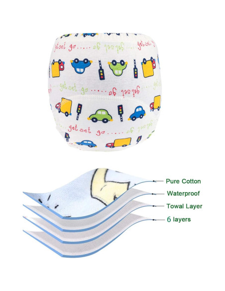 Pantalones de Entrenamiento para el Baño Niños 2-4A Azul 10 Paquetes